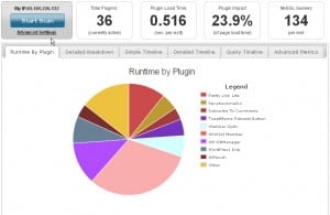 P3_Plugin_Performance_Profiler